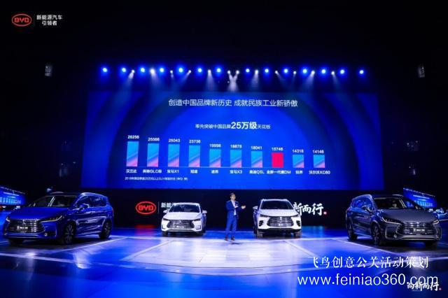 舉辦汽車界首個(gè)大規(guī)模春季發(fā)布會(huì)，比亞迪為何如此有底氣？