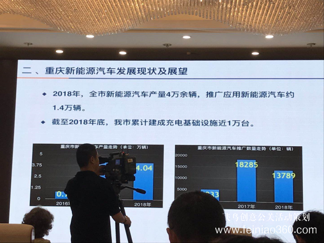 中國(重慶)新能源汽車產(chǎn)業(yè)國際合作高峰論壇在渝舉行 中國(重慶)新能源汽車產(chǎn)業(yè)國際合作高峰論壇在渝舉行